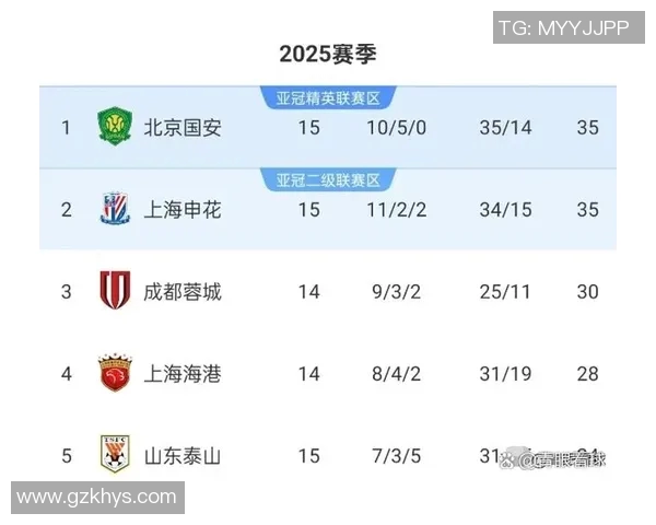 国安与恒大对决赛程安排及赛事分析全攻略